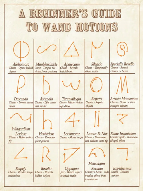 Book Of Spells