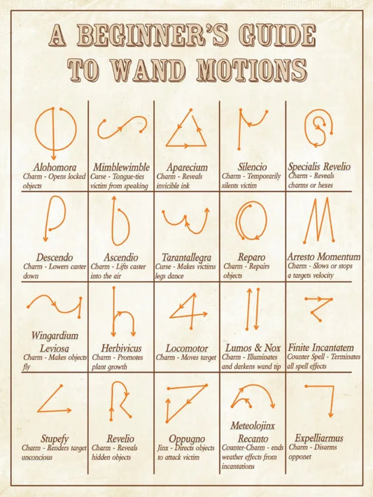 Book Of Spells